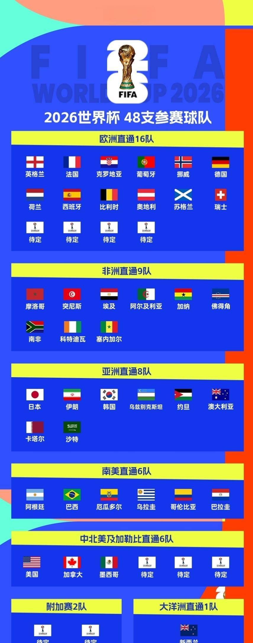 开云电竞官网-奥地利队在欧预赛中力克对手，晋级下一轮(奥地利队厉害吗)